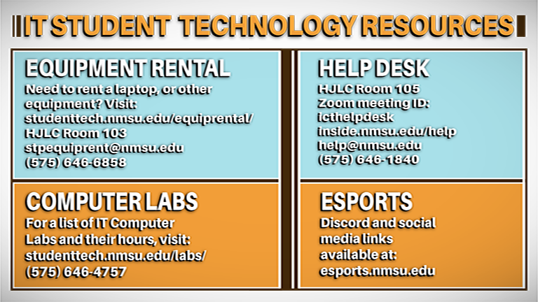 IT Student Technology resources include: Equipment Rentals, Help Desk, Computer Labs, and Esports. Visit studenttech.nmsu.edu for more info.
