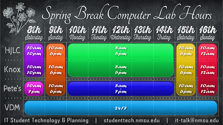For Spring Break lab hours, visit studenttech.nmsu.edu/labs